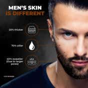 Beardo De-Tan Face Wash Gel (100ml)