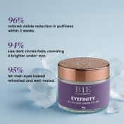 BiE Eyefinity Under Eye Gel with Gold, Stem Cells for Dark Circles,Wrinkles & Puffiness (15 g)
