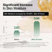 Anua Heartleaf 80 Moisture Soothing Ampoule (30 ml)