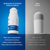 Be Bodywise 4% AHA BHA Underarm Roll On Floral Fragrance (50ml)