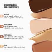 M.A.C Mini Studio Fix Fluid SPF15 24HR Matte Foundation - NC37 (10 ml)