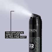 REDKEN Max Hold Hairspray 32 ,For All-Day Style Control & 24 Hour Humidity Resistance (300 ml)