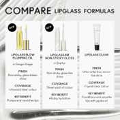 M.A.C Lipglass Blow - Ginger Zinger (5 ml)