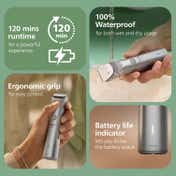 Philips 11-In-1 Multipurpose Trimmer for Face & Body for Men MG5932-15