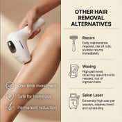 Signaxo Wave IPL Hair Removal Device with Accesory