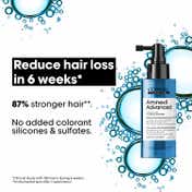 L'OREAL PROFESSIONNEL Aminexil Advanced Anti-Hair Loss Activator Leave-In Serum (90 ml)
