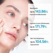 Dr.Melaxin Peel Shot Exfoliating Tx-Serum (80 ml)