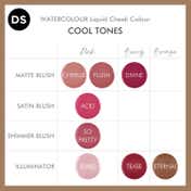 Daniel Sandler Watercolour Liquid Blush For Cheeks, Lips & Eyes - Flush (15 ml)
