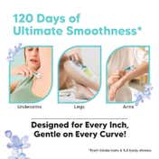 LetsShave Evior 6 Razor World’s First 6 Blades Aloe Bar Smooth Shave for Bikini and Body