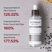 Dr.Melaxin Peel Shot Exfoliating Black Rice Ampoule Reduces Blackheads & Clogged Pores (80 ml)