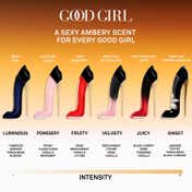 Carolina Herrera Good Girl Jasmine Absolute Eau de Parfum for Women (30 ml)