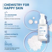 Plum Niacinamide Serum, Moisturizer & Sunscreen Kit For Blemish-Free, Hydrated Skin Combo