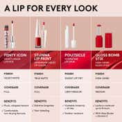 FENTY BEAUTY Stunna Lip Paint Longwear Fluid Lip Colour - Uninterested (4 ml)