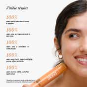 Akind No Shade Sunscreen Primer SPF 50 PA++++ (50g), UVA-UVB Protection, Matte Primer & HA
