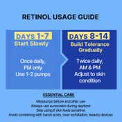 Innisfree Retinol Green Tea PDRN Skinbooster Toner (170 ml)