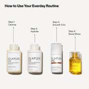 Olaplex The Full-On Shine Set (6 pcs)