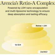 Arencia Face and Eye Cream Retinal Booster Shot (30 ml)