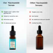 Pilgrim 10% Niacinamide with Kojic Acid & Korean Rice Water Face Serum For Clear & Glass Skin (10 ml)