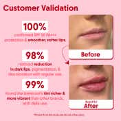 Aravi Organic Lip Glowy Balm With SPF 50 PA+++ - Kojic Acid & Ceramide (5 g)