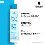 Schwarzkopf Professional Bonacure Moisture Kick Shampoo With Glycerol For Dry Hair (250ml)
