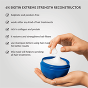Beauty Garage Botoliss Biotin Mask (200 ml)
