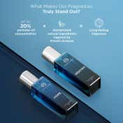 The Man Company Fragrance Fusion Duo, Hope and Destiny (2 pcs)