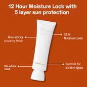 Sulwhasoo UV Daily Essential Sunscreen Set (4 pcs)
