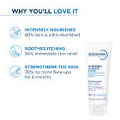 Bioderma Atoderm Intensive Baume Anti-Itching Balm-Ceramides & Canola Oil-Eczema Prone Skin (75ml)