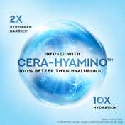 Ponds Hydra Miracle Super Light Gel with Cera-Hyamino (300 ml)