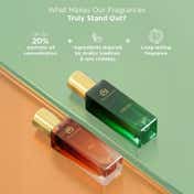 The Man Company Fresh Zesty Duo Perfume for Man, Joy and Citron (2 pcs)