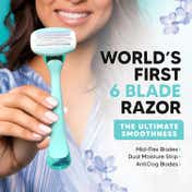 LetsShave Evior 6 Razor World’s First 6 Blades Aloe Bar Smooth Shave for Bikini and Body
