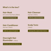 The Earth Collective The Detox Collective Gift Box (5 Pcs)