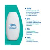 Johnson's Baby Milk + Rice Lotion (200 ml)