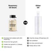 Brillare 20% Rosemary Oil Shots with 10% Olive Oil Reduces Hair Fall and Boosts Growth (48 ml)