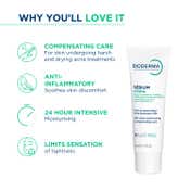 Bioderma Sebium Hydra Moisturizer for Oily, Acne-Prone Skin with Ceramides for 24H Hydration (40ml)