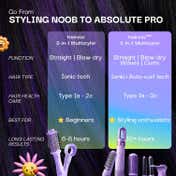 Bombae Hairess Pro 5-in-1 Multistyler with Auto-Wrap Curling Ionic Tech & 3 Heat Modes (1 pc)