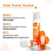 The Derma Co 1% Hyaluronic Sunscreen Spf 50 Pa+++ Aqua Gel For Long Lasting and Deep Hydration (50 g)