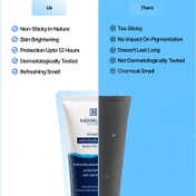 Mannlich Anti-Chafing Cream For Men (50 ml)
