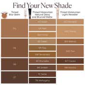 Laura Mercier Tinted Blur Balm - Shade 4 (5 g)