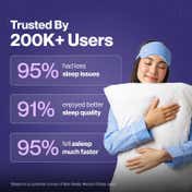 Setu Sleep Restore Melatonin 5mg Orally Dissolving Strips with Vitamin B6 for Sleep & Relaxation