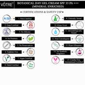 VOTRE Botanical Day Gel Cream SPF 35 Pa +++ (50g)