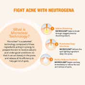 Neutrogena Oil Free Acne Face Wash - (175ml)