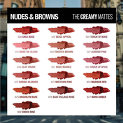 Maybelline New York Color Sensational Creamy Matte Lipstick - 640 Red Liberation (3.9 g)