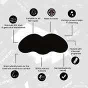 Miss Claire Charcoal Nose Strip - (1.2g)
