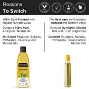 Soulflower Cold-Pressed Bhringraj Carrier Oil (225 ml)