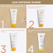 KAYA Daily Sun Defense Moisturizing Sunscreen Plus SPF 30 - (75ml)