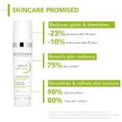 Bioderma Sebium Night Peel For Oily Acne Prone Skin With Glycolic Acid - Reduces Blemishes (40ml)
