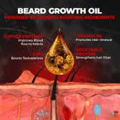 Beardo Don Beardo's Beard Growth Pro Kit (4Pcs)