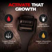 Beardo Don Beardo's Beard Growth Pro Kit (4Pcs)