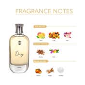AJMAL Daisy Eau De Parfum (100ml)